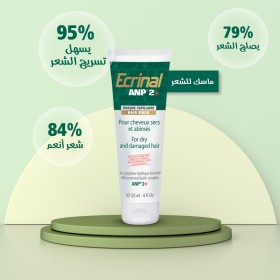 اكرينال ماسك